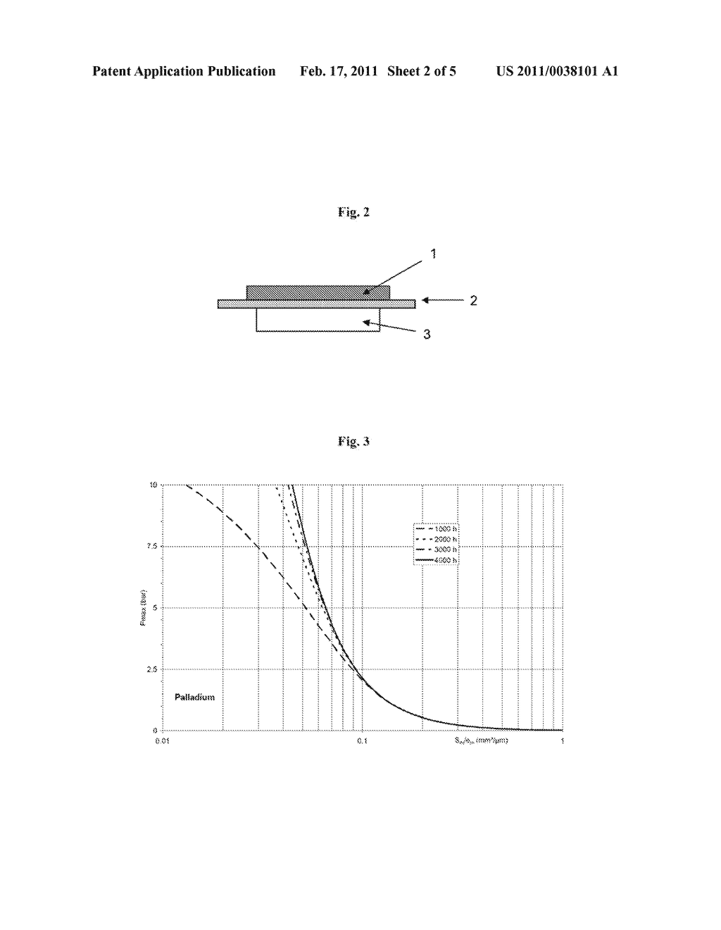 DEVICE TO PREVENT OVERPRESSURE IN A CAPACITOR OR ULTRACAPACITOR - diagram, schematic, and image 03