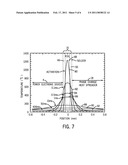 Phase Change Heat Spreader Bonded to Power Module by Energetic Multilayer Foil diagram and image