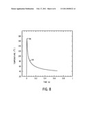 Phase Change Heat Spreader Bonded to Power Module by Energetic Multilayer Foil diagram and image