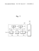 SEMICONDUCTOR DEVICES AND METHODS OF FABRICATING THE SAME diagram and image