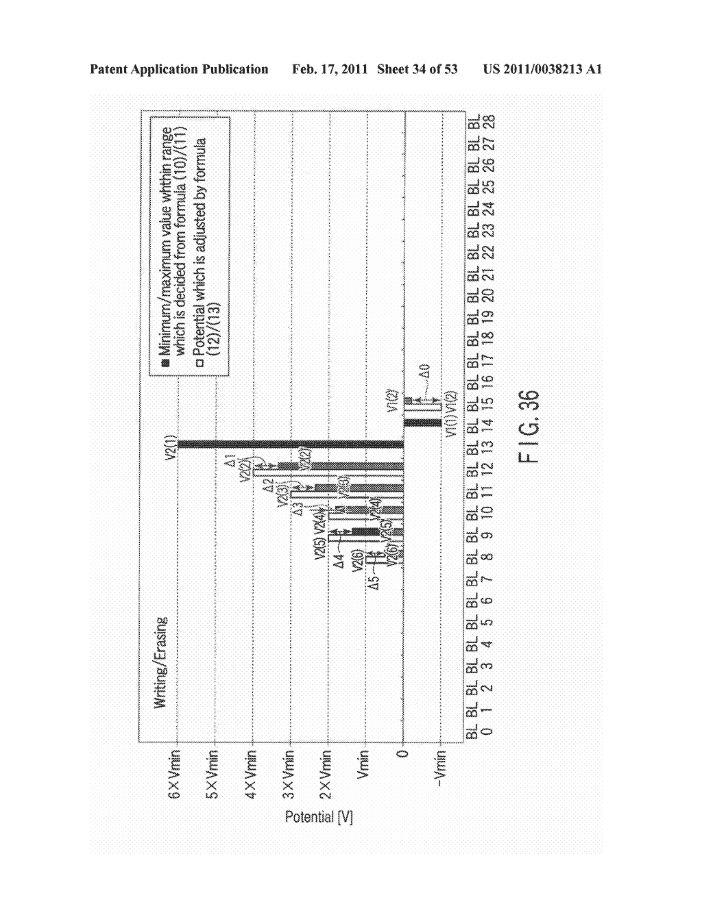 MULTI-DOT FLASH MEMORY - diagram, schematic, and image 35