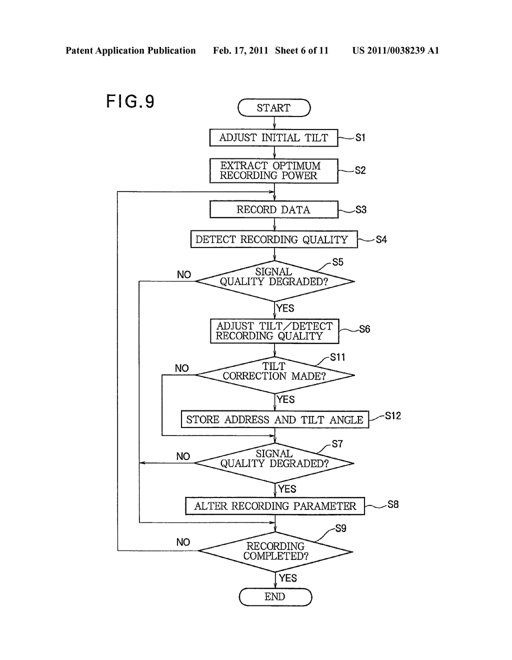 OPTICAL DISC APPARATUS AND RECORDING METHOD - diagram, schematic, and image 07