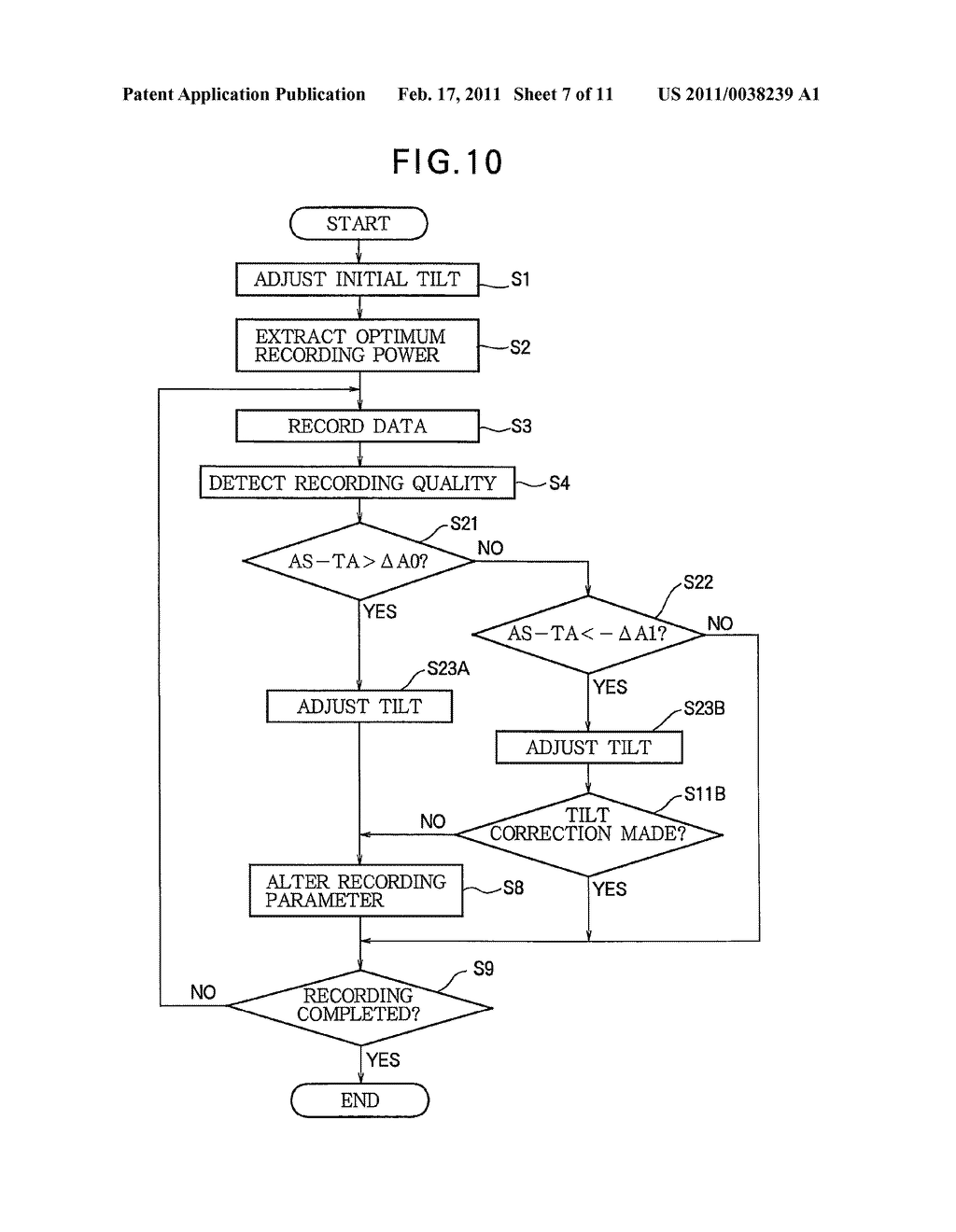 OPTICAL DISC APPARATUS AND RECORDING METHOD - diagram, schematic, and image 08