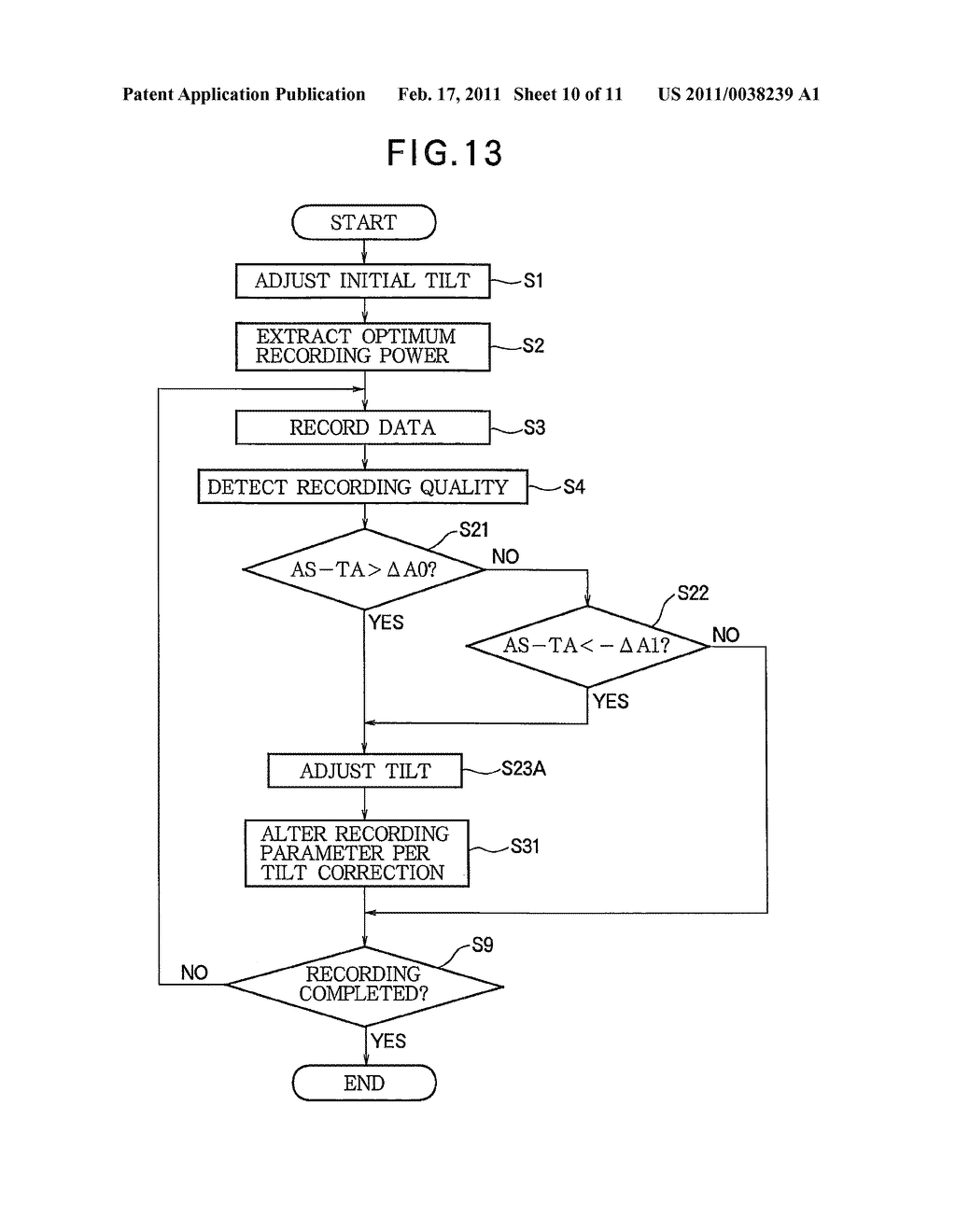 OPTICAL DISC APPARATUS AND RECORDING METHOD - diagram, schematic, and image 11