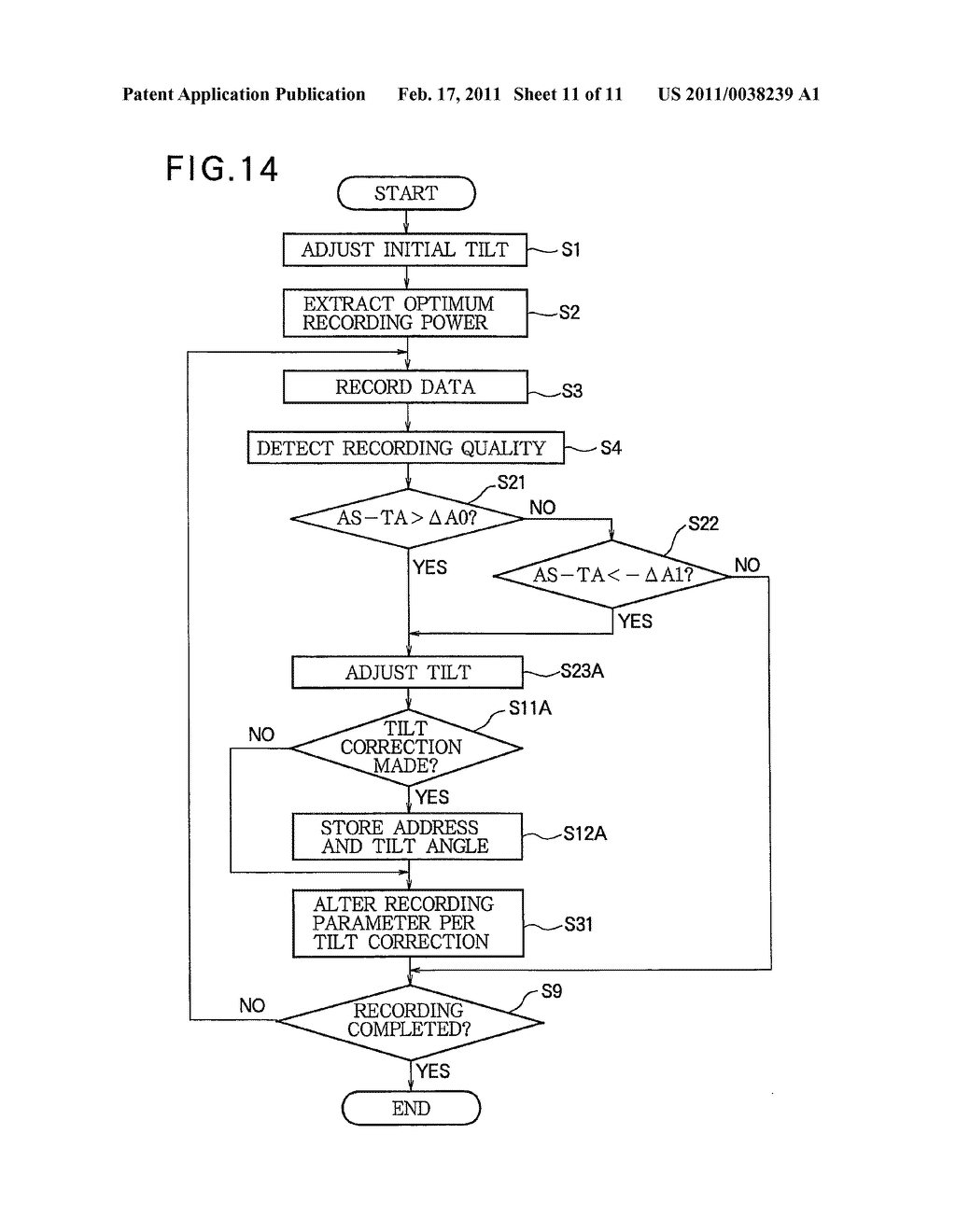 OPTICAL DISC APPARATUS AND RECORDING METHOD - diagram, schematic, and image 12