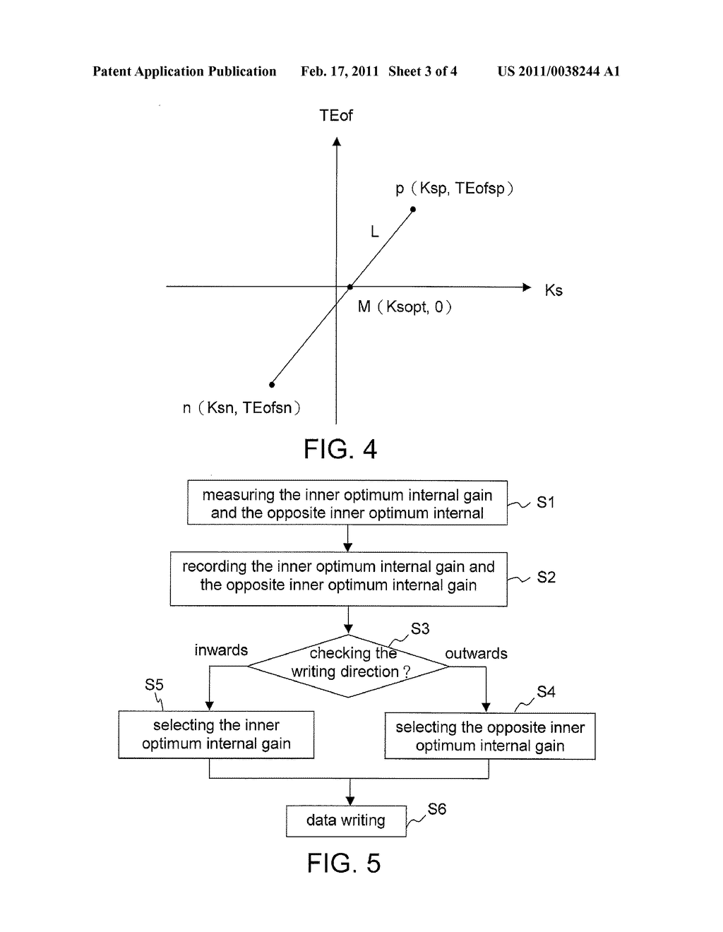 WRITING METHOD FOR MULTILAYER OPTICAL DISC - diagram, schematic, and image 04