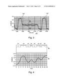 OPTICAL STORAGE MEDIUM COMPRISING INVERTED SUPER-RESOLUTION PITS AND LANDS diagram and image