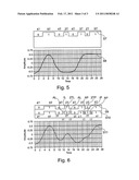 OPTICAL STORAGE MEDIUM COMPRISING INVERTED SUPER-RESOLUTION PITS AND LANDS diagram and image