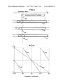 TIMING ADJUSTMENT METHOD, RECEIVING STATION, AND TRANSMITTING STATION IN WIRELESS COMMUNICATION SYSTEM, AND WIRELESS COMMUNICATION SYSTEM diagram and image