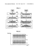 TIMING ADJUSTMENT METHOD, RECEIVING STATION, AND TRANSMITTING STATION IN WIRELESS COMMUNICATION SYSTEM, AND WIRELESS COMMUNICATION SYSTEM diagram and image