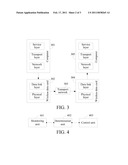 Traffic Control Method, Device and Terminal diagram and image