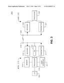 APPARATUS AND METHOD FOR UPLINK POWER CONTROL FOR A WIRELESS TRANSMITTER/RECEIVER UNIT UTILIZING MULTIPLE CARRIERS diagram and image