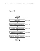 METHOD FOR MONITORING CONTROL CHANNEL IN WIRELESS COMMUNICATION SYSTEM diagram and image