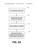 SYSTEMS AND METHODS FOR CONFIGURING ACCESS CONTROL DEVICES diagram and image