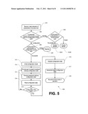 SYSTEMS AND METHODS FOR CONFIGURING ACCESS CONTROL DEVICES diagram and image