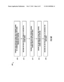 USING FREQUENCY DIVISIONAL MULTIPLEXING FOR A HIGH SPEED SERIALIZER/DESERIALIZER WITH BACK CHANNEL COMMUNICATION diagram and image