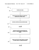 USING FREQUENCY DIVISIONAL MULTIPLEXING FOR A HIGH SPEED SERIALIZER/DESERIALIZER WITH BACK CHANNEL COMMUNICATION diagram and image