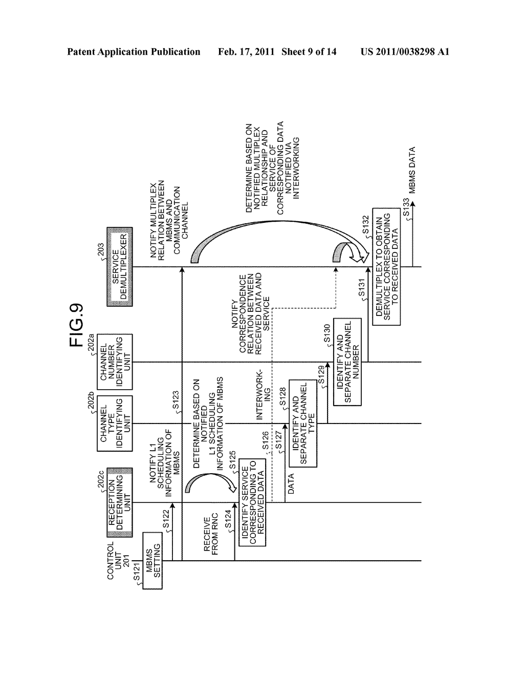SYSTEM, METHOD, BASE STATION APPARATUS, AND TERMINAL APPARATUS FOR MOBILE COMMUNICATION - diagram, schematic, and image 10