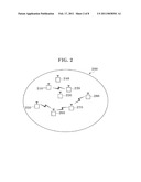 WIRELESS COMMUNICATION SYSTEM diagram and image