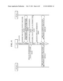 WIRELESS COMMUNICATION SYSTEM diagram and image