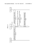 WIRELESS COMMUNICATION SYSTEM diagram and image