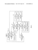 APPARATUS AND METHOD FOR CONTROLLING DUAL BAND DUAL MODEM diagram and image