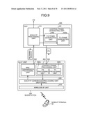 CONTROL APPARATUS, WIRELESS COMMUNICATION APPARATUS, COMMUNICATION SYSTEM, AND CONTROL METHOD diagram and image