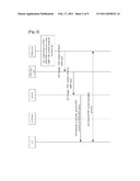 METHOD AND DEVICE TO SUPPORT INTERWORKING BETWEEN 3G SYSTEM SAE SYSTEM diagram and image