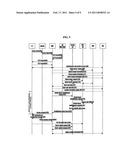 METHOD AND DEVICE TO SUPPORT INTERWORKING BETWEEN 3G SYSTEM SAE SYSTEM diagram and image