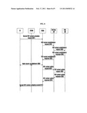 METHOD AND DEVICE TO SUPPORT INTERWORKING BETWEEN 3G SYSTEM SAE SYSTEM diagram and image