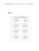 METHOD AND APPARATUS THAT FACILITATES INTERFERENCE CANCELLATION FOR CONTROL CHANNELS IN HETEROGENOUS NETWORKS diagram and image