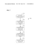 METHOD AND APPARATUS THAT FACILITATES INTERFERENCE CANCELLATION FOR CONTROL CHANNELS IN HETEROGENOUS NETWORKS diagram and image