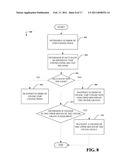 METHOD AND APPARATUS FOR SEMI-PERSISTENT SCHEDULING FOR MULTIPLE UPLINK VOIP CONNECTIONS diagram and image