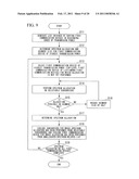 WIRELESS COMMUNICATION SYSTEM, WIRELESS COMMUNICATION DEVICE, AND WIRELESS COMMUNICATION METHOD diagram and image