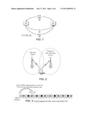 TTI BUNDLING INDICATION TO NON-SERVING BASE STATION diagram and image