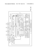 TTI BUNDLING INDICATION TO NON-SERVING BASE STATION diagram and image