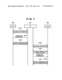 COMMUNICATION APPARATUS, COMMUNICATION APPARATUS CONTROL METHOD, AND COMPUTER PROGRAM FOR CAUSING COMPUTER TO EXECUTE THE CONTROL METHOD diagram and image