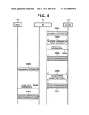 COMMUNICATION APPARATUS, COMMUNICATION APPARATUS CONTROL METHOD, AND COMPUTER PROGRAM FOR CAUSING COMPUTER TO EXECUTE THE CONTROL METHOD diagram and image