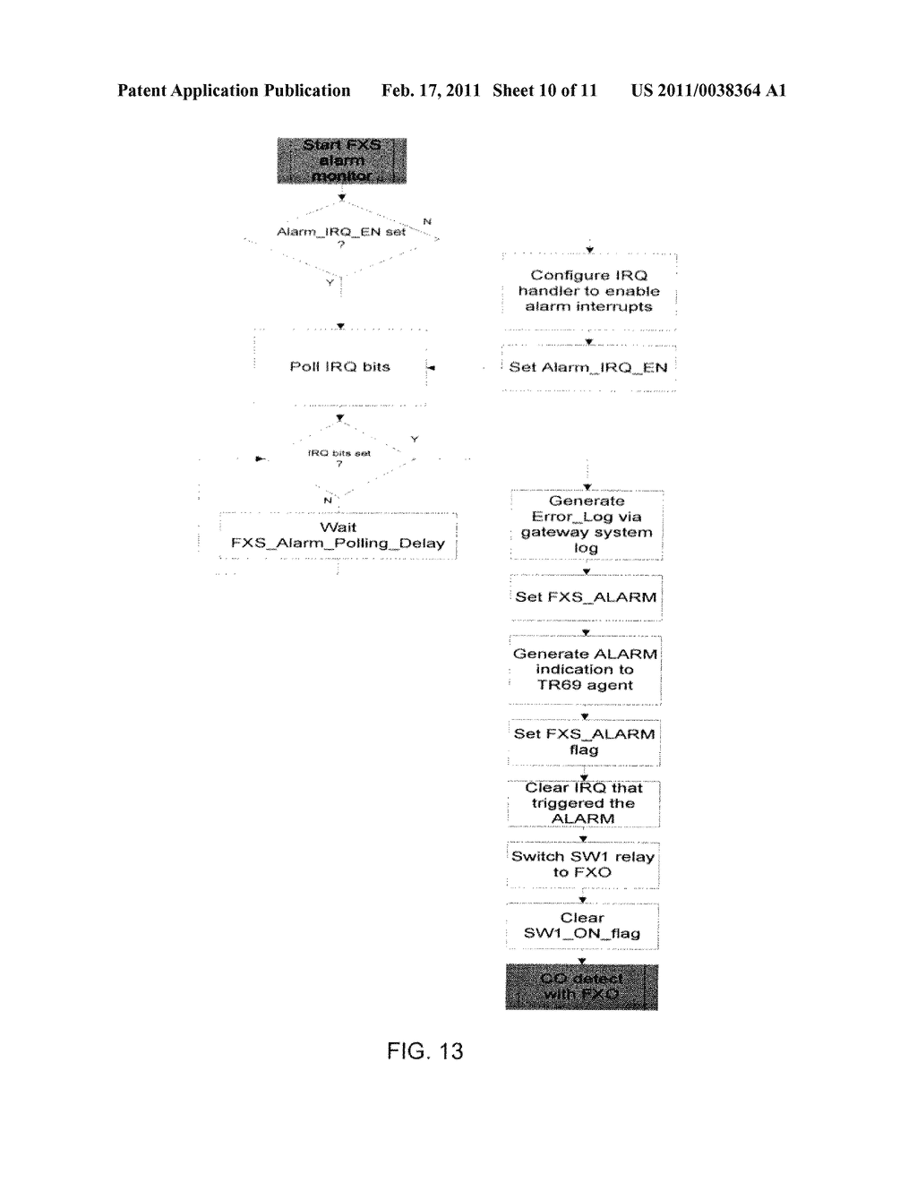 SYSTEM AND METHOD FOR SWITCHING BETWEEN PHONE SERVICES - diagram, schematic, and image 11