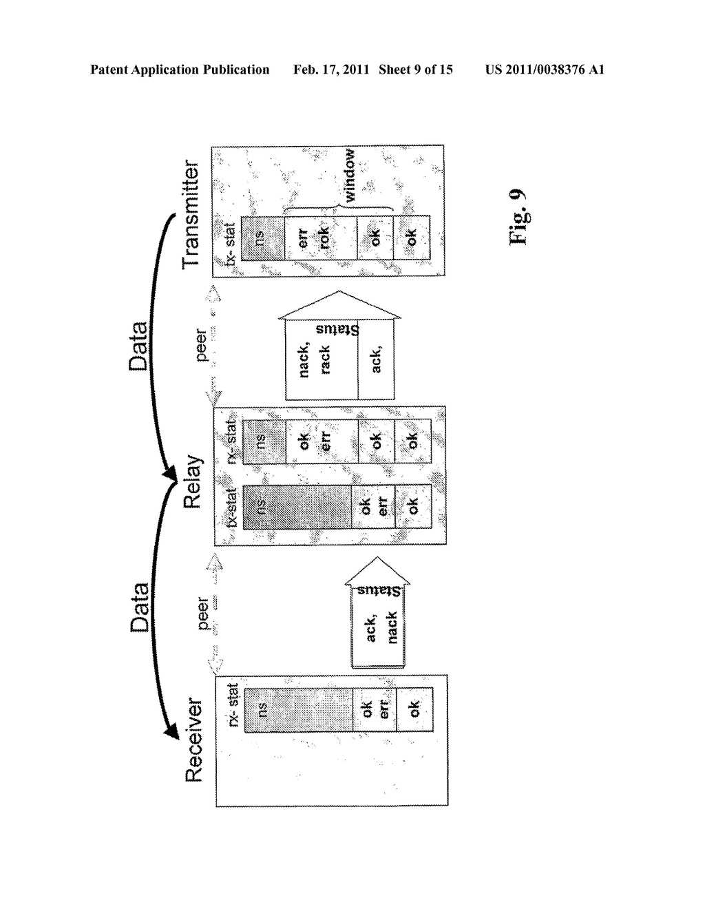 Data Unit Sender and Data Unit Relay Device - diagram, schematic, and image 10