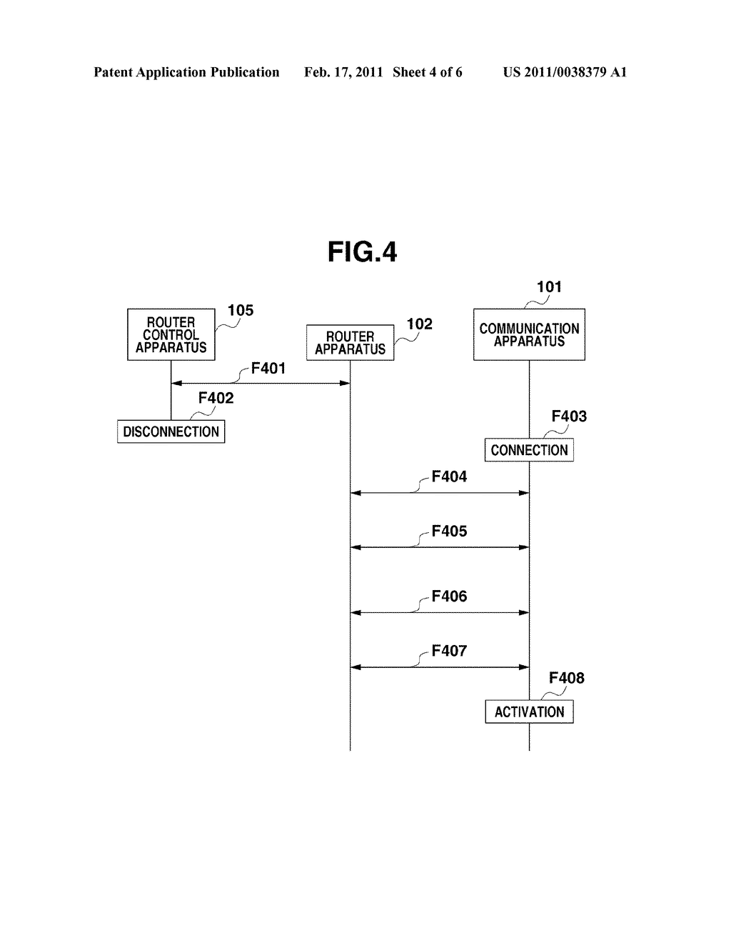 COMMUNICATION APPARATUS AND COMMUNICATION METHOD - diagram, schematic, and image 05