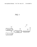 METHOD OF GENERATING REFERENCE SIGNAL IN WIRELESS COMMUNICATION SYSTEM diagram and image