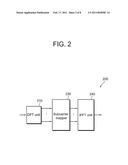 METHOD OF GENERATING REFERENCE SIGNAL IN WIRELESS COMMUNICATION SYSTEM diagram and image