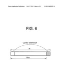 METHOD OF GENERATING REFERENCE SIGNAL IN WIRELESS COMMUNICATION SYSTEM diagram and image