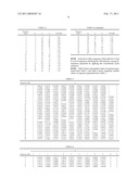 METHOD OF GENERATING REFERENCE SIGNAL IN WIRELESS COMMUNICATION SYSTEM diagram and image