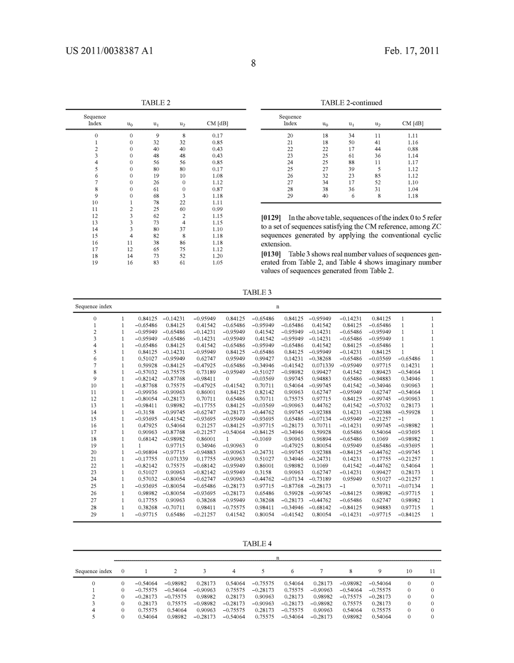 METHOD OF GENERATING REFERENCE SIGNAL IN WIRELESS COMMUNICATION SYSTEM - diagram, schematic, and image 17