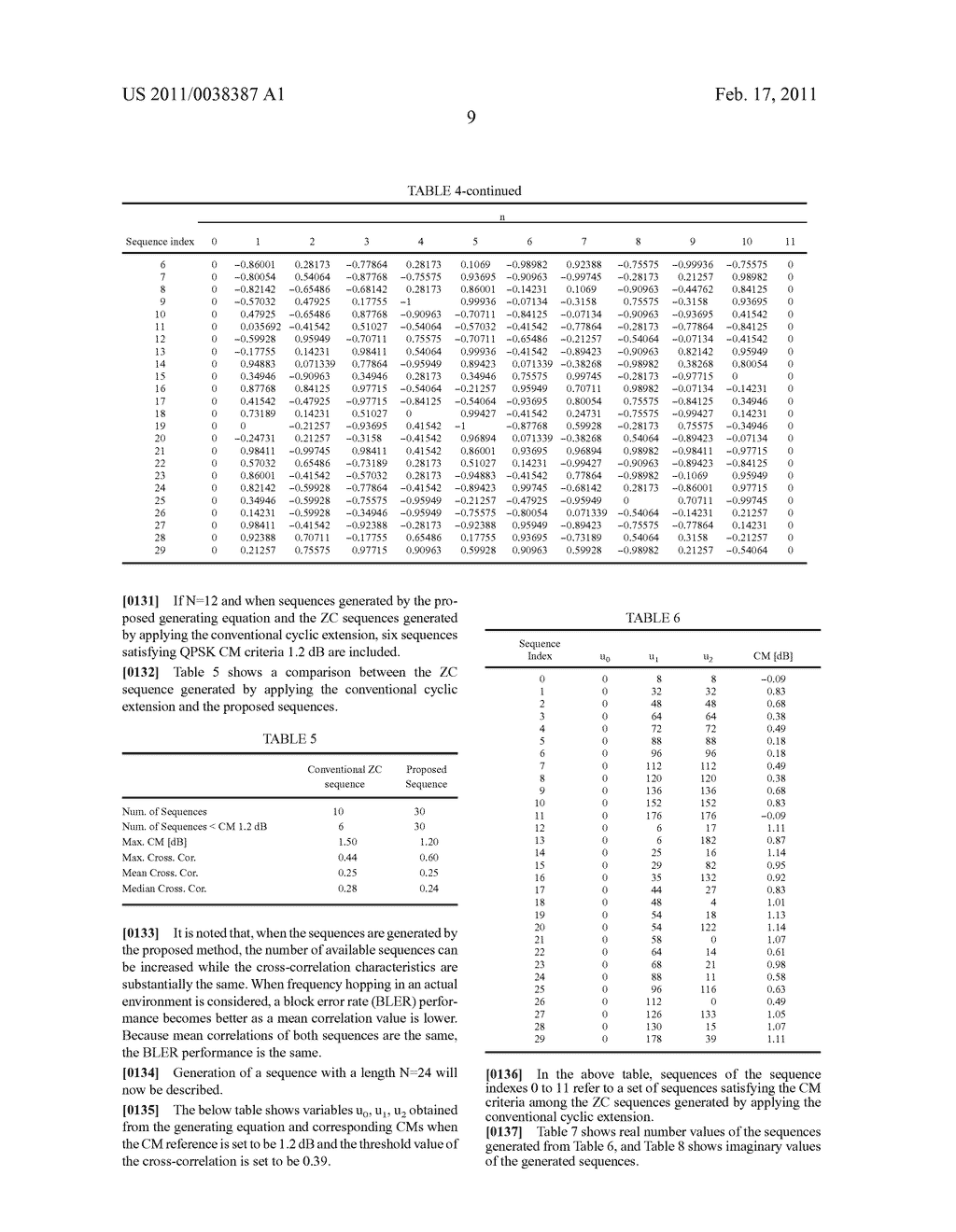 METHOD OF GENERATING REFERENCE SIGNAL IN WIRELESS COMMUNICATION SYSTEM - diagram, schematic, and image 18