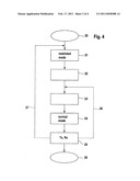 COMMUNICATION SYSTEM INCLUDING A DATA BUS AND MULTIPLE USER NODES CONNECTED THERETO, AND METHOD FOR OPERATING SUCH A COMMUNICATION SYSTEM diagram and image