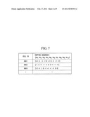 COMMUNICATION SYSTEM, TRANSMITTER, RECEIVER AND COMMUNICATION METHOD diagram and image