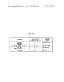 COMMUNICATION SYSTEM, TRANSMITTER, RECEIVER AND COMMUNICATION METHOD diagram and image